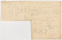 Thumbnail for Draft of student appointments for Commencement, 1824 - Image 1