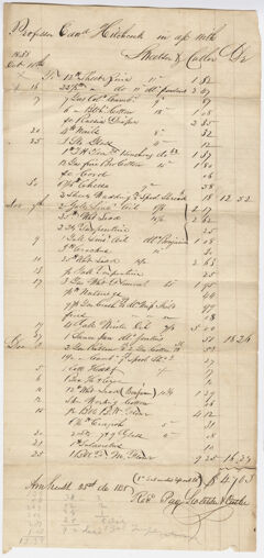 Thumbnail for Edward Hitchcock account of purchases from Sweetser & Cutler, 1838 December 25 - Image 1