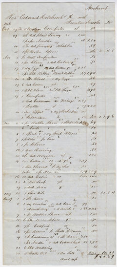 Thumbnail for Edward Hitchcock account of purchases from Sweetser & Cutler, 1847 June 14 - Image 1