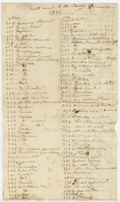 Thumbnail for Edward Hitchcock list of specimens sent to John Torrey, 1821 - Image 1
