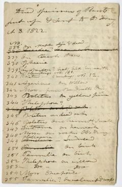 Thumbnail for Edward Hitchcock list of specimens sent to John Torrey, 1822 - Image 1
