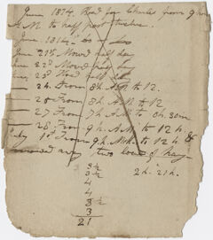 Thumbnail for Edward Hitchcock notes, 1814 June - Image 1