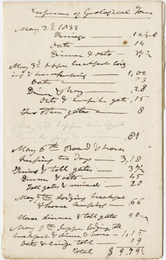 Thumbnail for Edward Hitchcock geological survey notebook, 1833 May - Image 1