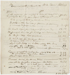 Thumbnail for Edward Hitchcock geological survey expense account, 1831 August 29 to 1831 December 5 - Image 1