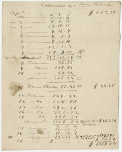 Thumbnail for Edward Hitchcock list of expenses, 1850 May to 1850 October - Image 1