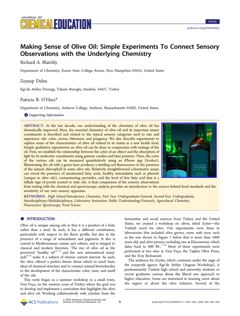 Thumbnail for Making sense of olive oil: simple experiments to connect sensory observations with the underlying chemistry
