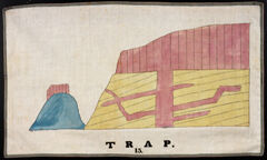 Thumbnail for Orra White Hitchcock drawing of geological trap