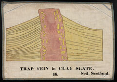 Thumbnail for Orra White Hitchcock drawing of trap vein in clay slate, Seil, Scotland