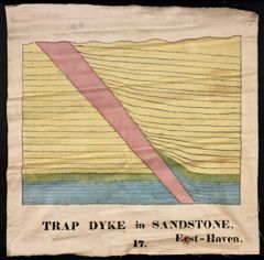 Thumbnail for Orra White Hitchcock drawing of trap dike in sandstone, East Haven