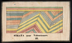 Thumbnail for Orra White Hitchcock drawing of strata near Valenciennes