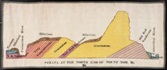 Thumbnail for C. B. Adams drawing of strata, north end of Mount Tom