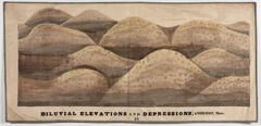 Thumbnail for Orra White Hitchcock drawing of diluvial elevations and depressions, Amherst, Massachusetts