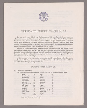 Thumbnail for Amherst College Admission Office. Annual Reports to Secondary Schools