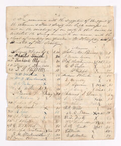 Thumbnail for Seaman's Friend Society subscription list, 1840-1841 - Image 1