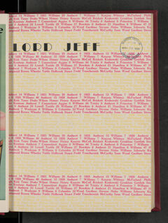 Thumbnail for Lord Jeff, 1929 November - Image 1